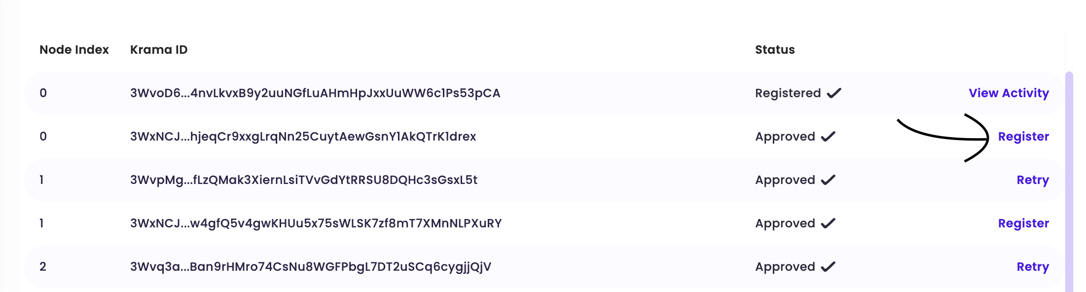 KYC Prompt